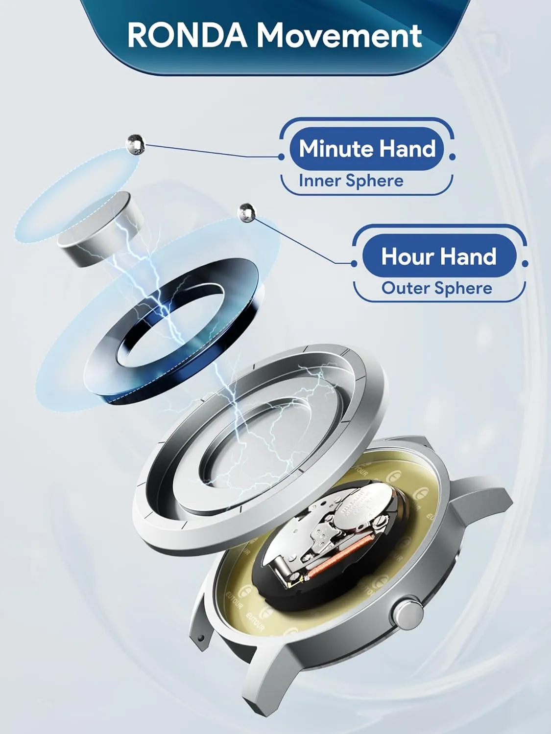 Bands Ideas for Men Unique Men's Wrist Analog Watches EUTOUR Magnetic Watches for Men 5ATM 40MM Specular Dial Quartz Magnet exterior opportunistic Watch with Ball Bearings and Silicone Watch 