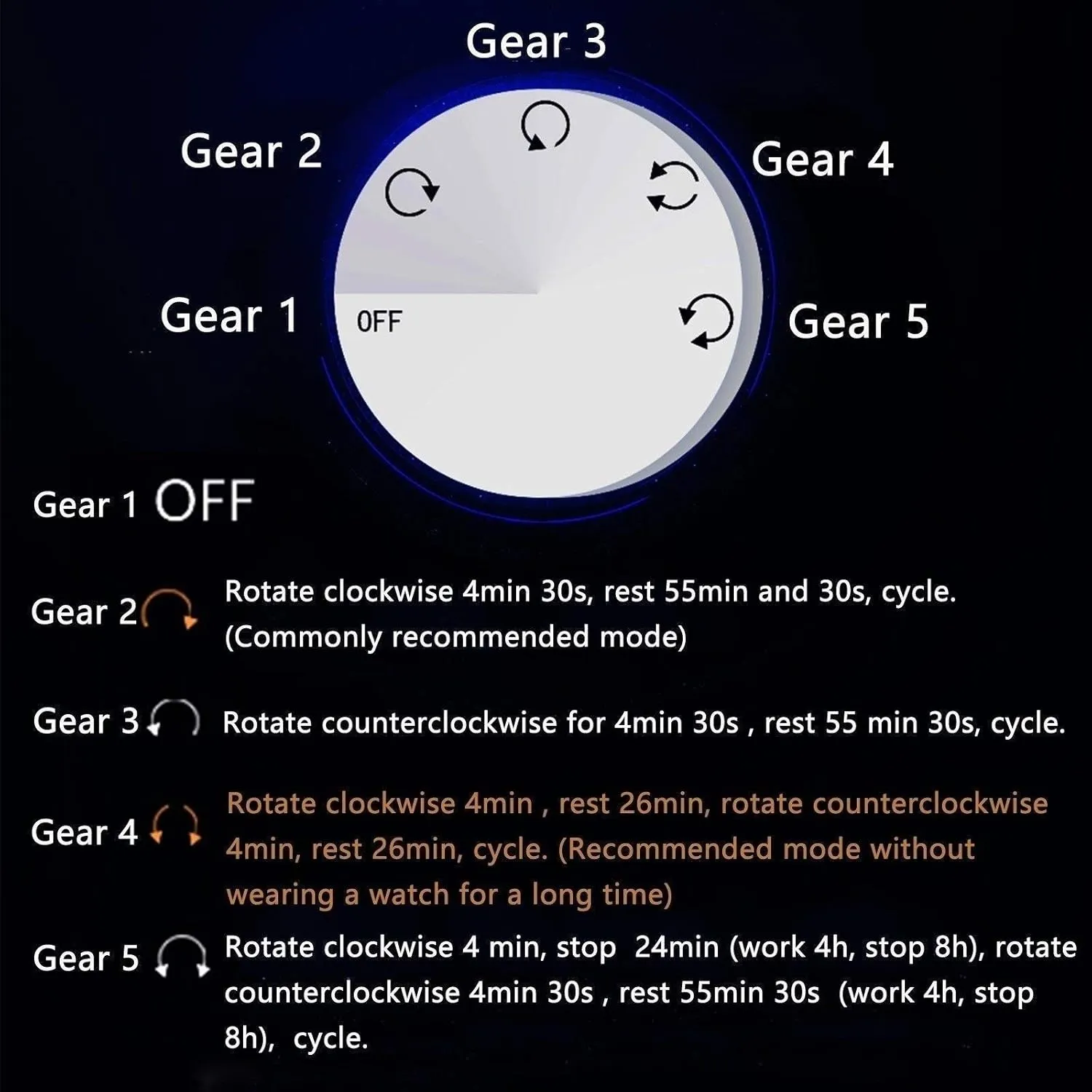 Box Case Quiet Motor Large Capacity Piano Paint gland ivory candle entwine Exterior Fit Women Men Watches,Black Black Automatic Watch Winder 8 9 Watch Winder 