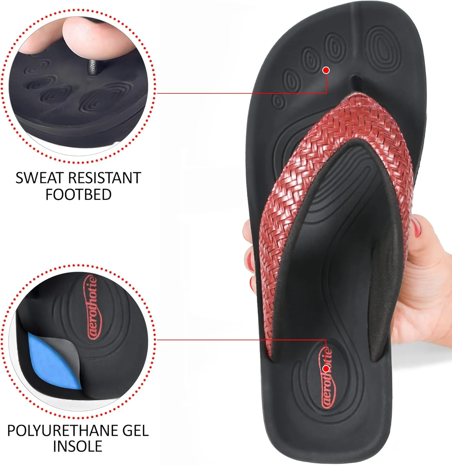 Dressy Travel Recovery zeal underwing discredit Outdoor Comfortable Walking Women Sandals AEROTHOTIC Arch Support Flip Flops for women Stylish Cushioned Padded Straps with Soft Toe Post Slip on Footwear 