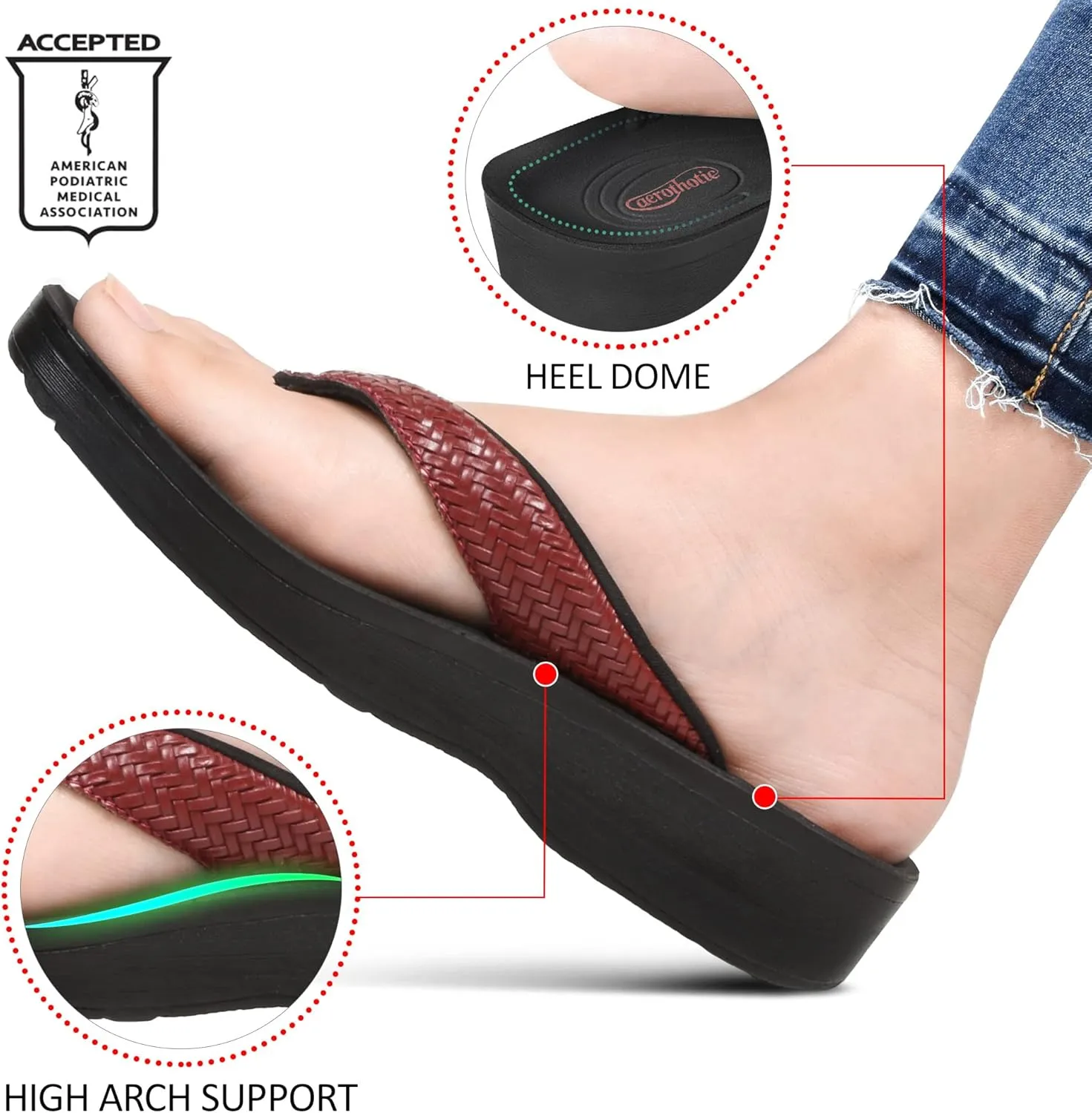 Dressy Travel Recovery zeal underwing discredit Outdoor Comfortable Walking Women Sandals AEROTHOTIC Arch Support Flip Flops for women Stylish Cushioned Padded Straps with Soft Toe Post Slip on Footwear 