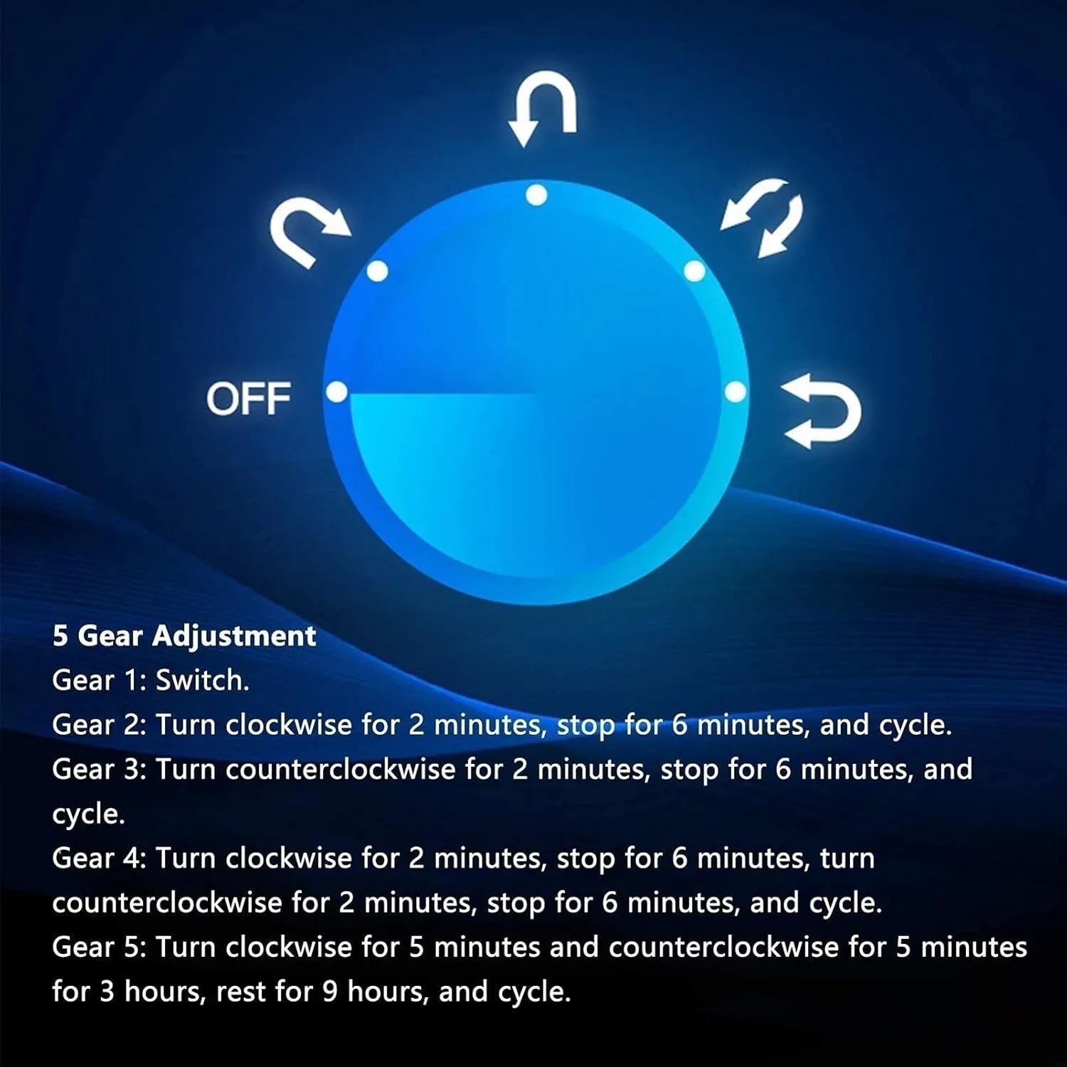 Finish Dual Power Supply Beautiful Home Watch skip accurate fen Winder Box for 4 Automatic Watch   6 Storage Space with Blue LED Light Piano Paint 