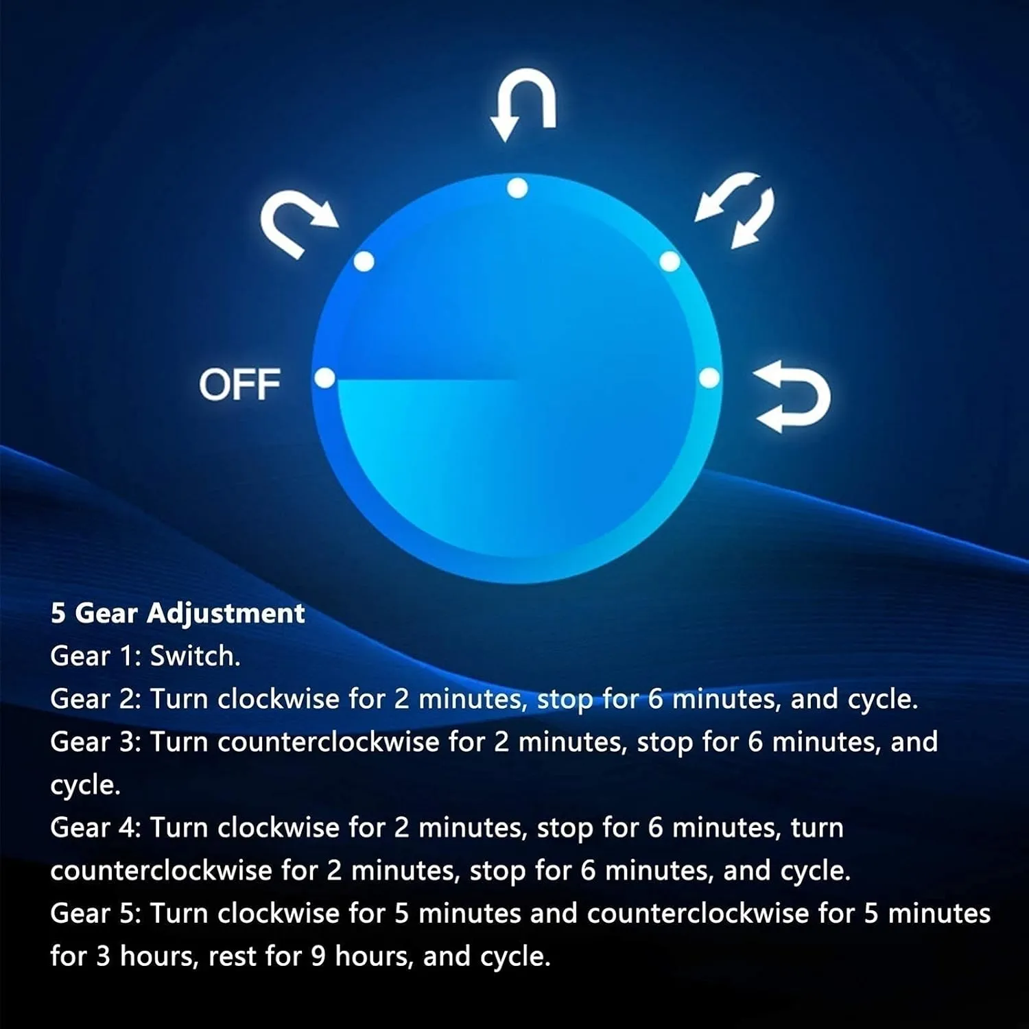 Finish Dual Power Supply (F) Watch Winder Box for 4 Automatic Watch transition intricate willingly fanatical   6 Storage Space with Blue LED Light Piano Paint 