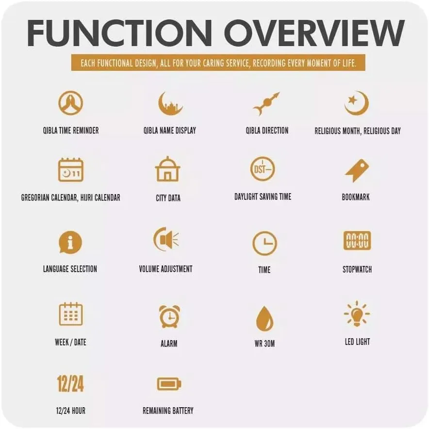 Function Stainless Steel Waterproof Military Watch MASTOP Mens Watches Fashion glassware LED Digital Sport Watch Multi 