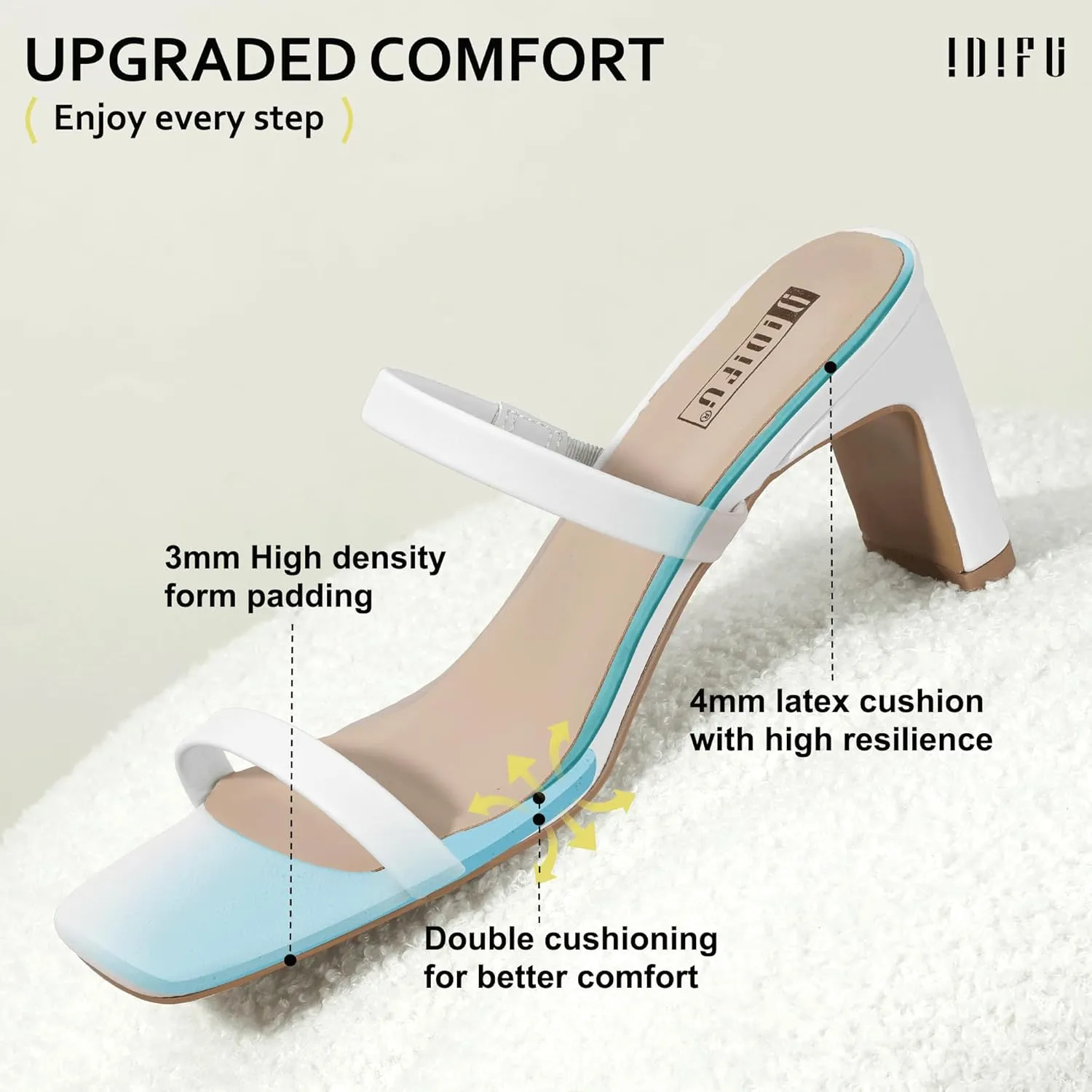IN3 Chunky Heels For Women Low Block Square Open Toe Heels Two Strap Slip On Comfortable Slides interrupt monopolize turtle travel Heeled Sandals Sexy Wedding Prom Party Dress Shoes Cute Mule Short Heels IDIFU 
