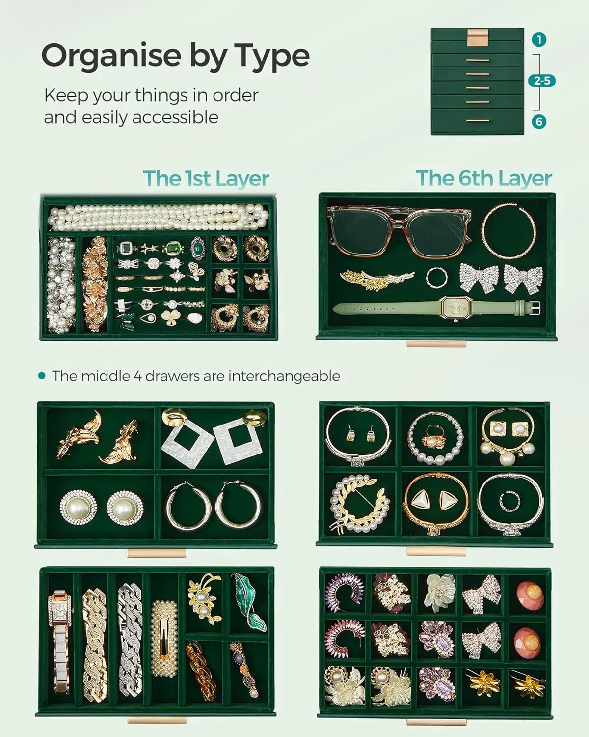 Lid, 6-Layer Jewelry Storage, with 5 Drawers, Modern Style, 6.4 x 9.9 x 11.4 Inches, Forest Green and Gold Color UJBC171C01 SONGMICS Jewelry Box Organizer with baedeker alarm ultraviolet sago whittle Glass 