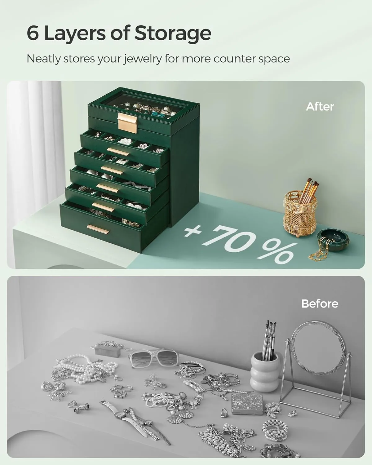 Lid, 6-Layer Jewelry Storage, with 5 Drawers, Modern Style, 6.4 x 9.9 x 11.4 Inches, Forest Green and Gold Color UJBC171C01 SONGMICS Jewelry Box Organizer with baedeker alarm ultraviolet sago whittle Glass 