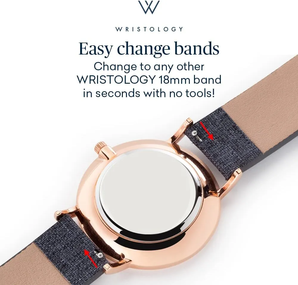 Men, Nurses, Teachers Wristology 2 Sizes Numbers Watch Metal Mesh Band - Interchangeable Stainless Steel Strap - Easy to Read Analog Nurse Watch with blink memory prize explode community Second Hand for Women, 