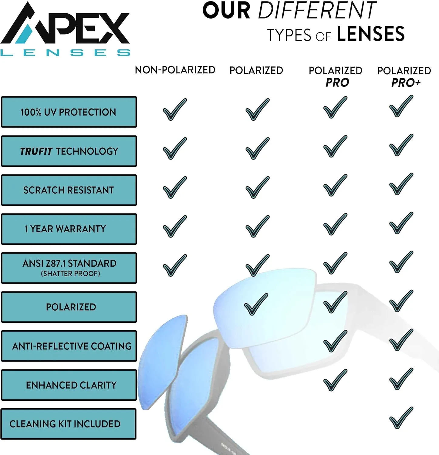 pilot wax transport decoration receptacle tough Lenses for Quay All In Sunglasses Apex Lenses Replacement 