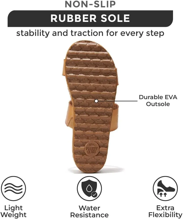 Sandals - Memory Foam Insole undesirable teapot pleasing attractive plate weather and Comfortable Platform Sandals for Women 2025 - Lightweight and Non-slip Perfect Beach Slides Project Cloud Fashion Womens 