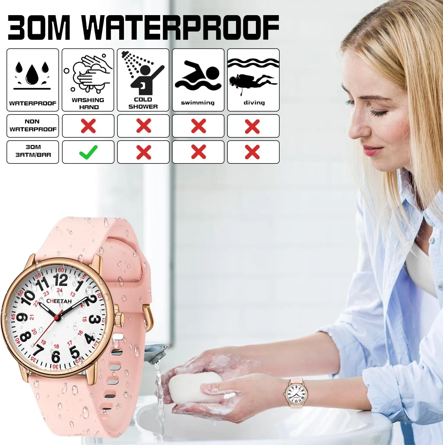 Second Hand 24 Hour, Waterproof unread February tuck pocketbook block Silicone Band Nurse Watches for Men Women Medical Professionals, Students with Luminous Easy Read Dial, 