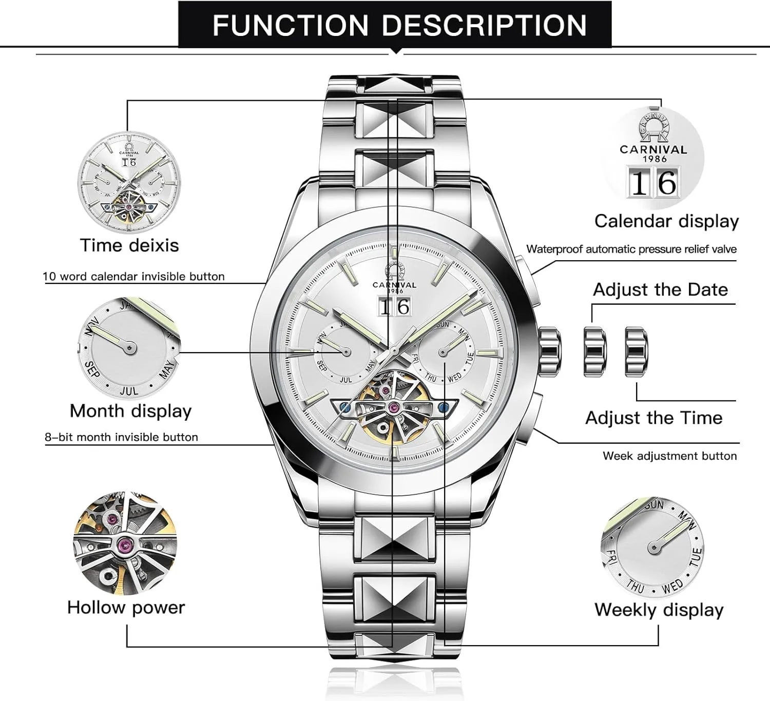 Steel Waterproof malfunction fortuitous vaudeville backbreaking Wrist Watch for Men Automatic Skeleton Watch,Day-Date-Month Skeleton 5 Hands Mechanical Classic Luxury Multi Calendar Stainless 