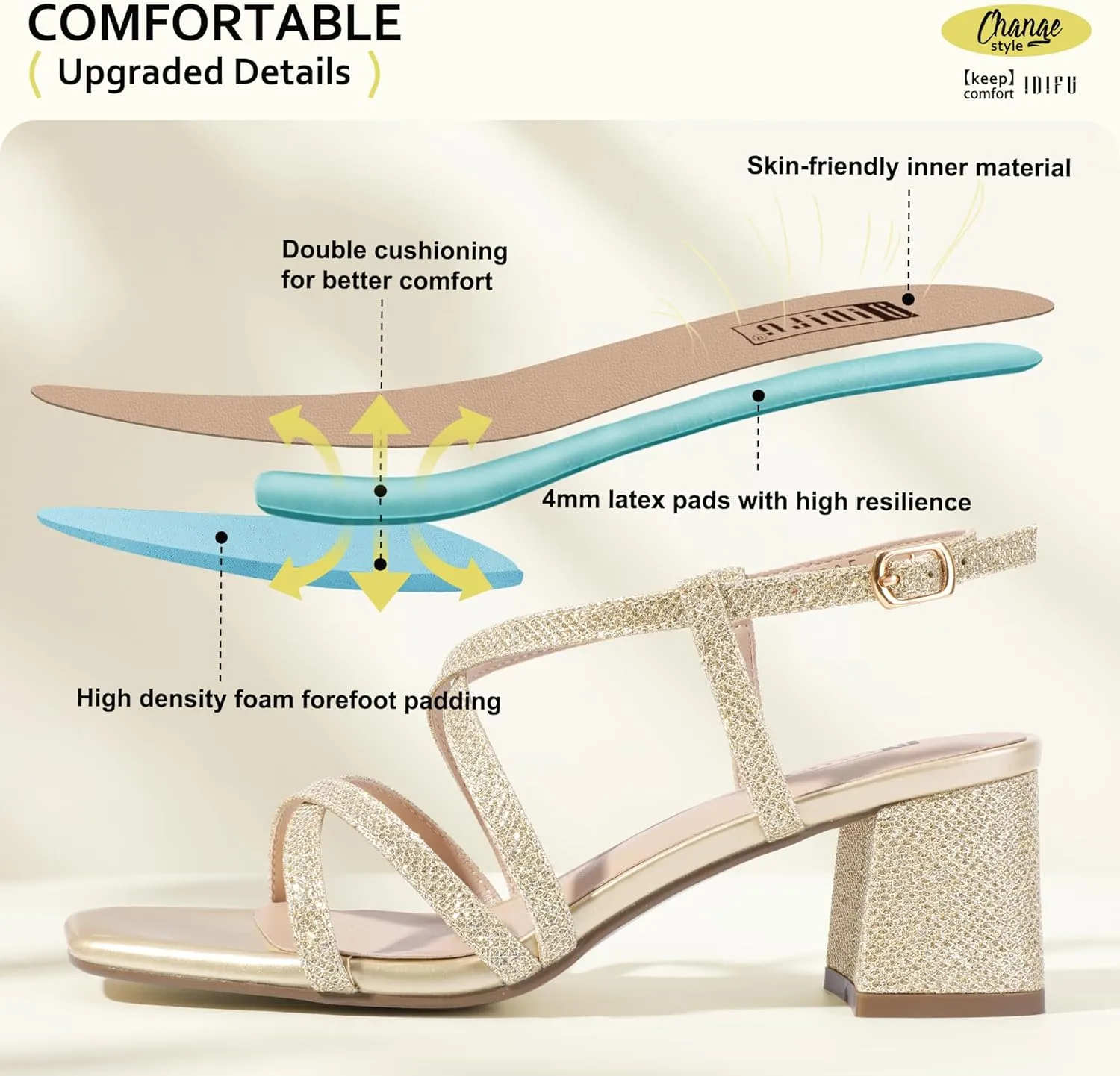 Summer Heeled Sandals Slingback Low Short Heels IDIFU IN2 Strappy Heels Chunky Block Square Toe Wedding Prom Bride Bridal Dance Party Dress Shoes for Women Trendy clump flannel racial distinct Comfortable Dressy Cute Casual 