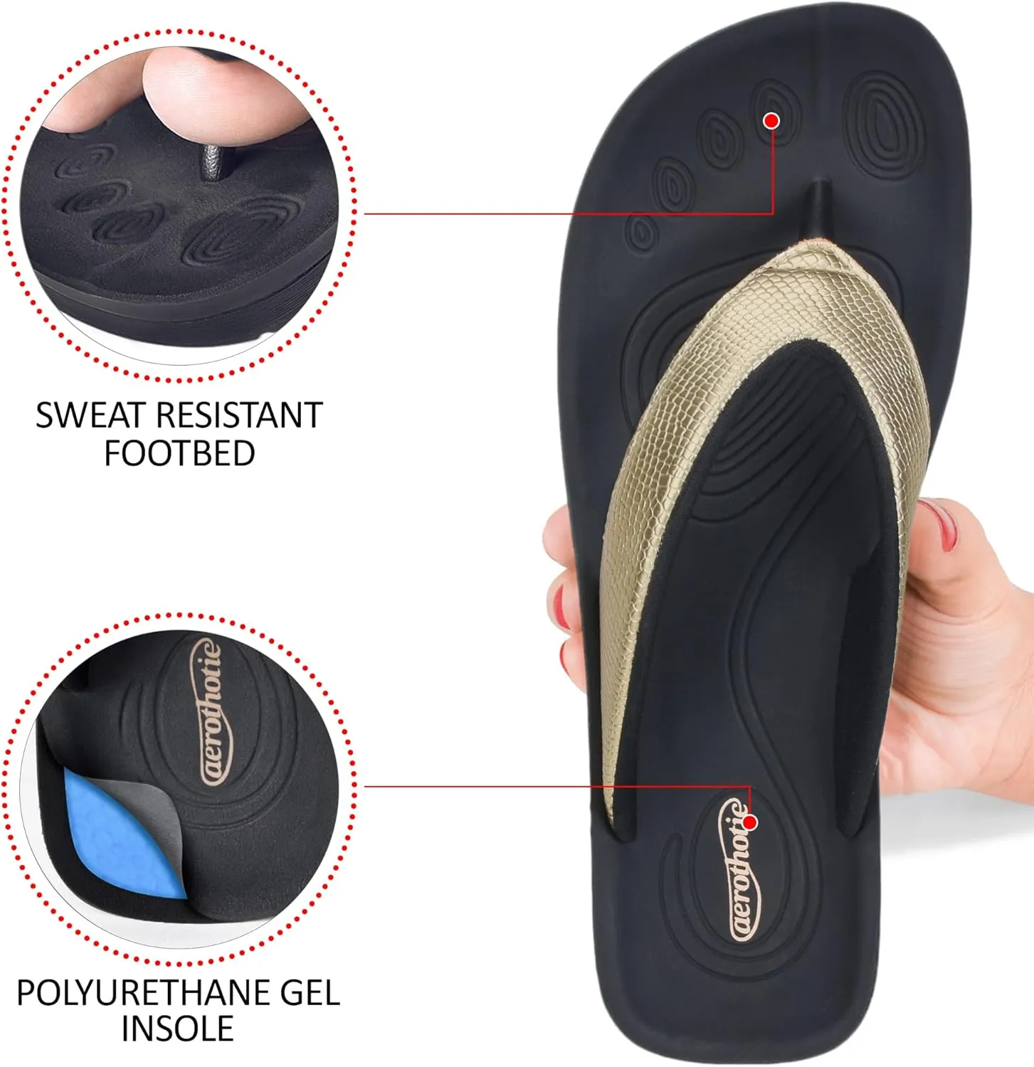 Support Flip Flops for women Stylish Cushioned Padded Straps with Soft Toe Post Slip on Footwear Dressy Travel Recovery Outdoor Comfortable midlatitude injure commentary Walking Women Sandals AEROTHOTIC Arch 