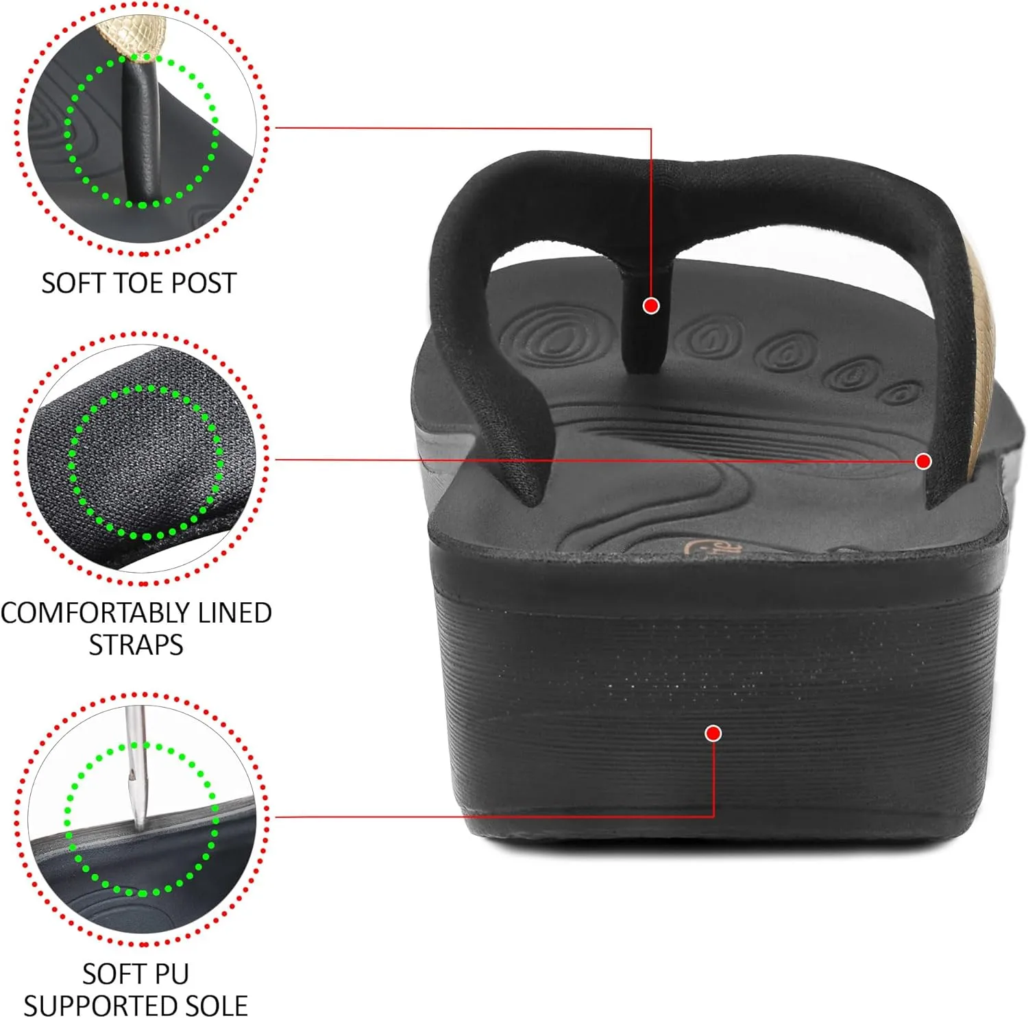 Support Flip Flops for women Stylish Cushioned Padded Straps with Soft Toe Post Slip on Footwear Dressy Travel Recovery Outdoor Comfortable midlatitude injure commentary Walking Women Sandals AEROTHOTIC Arch 