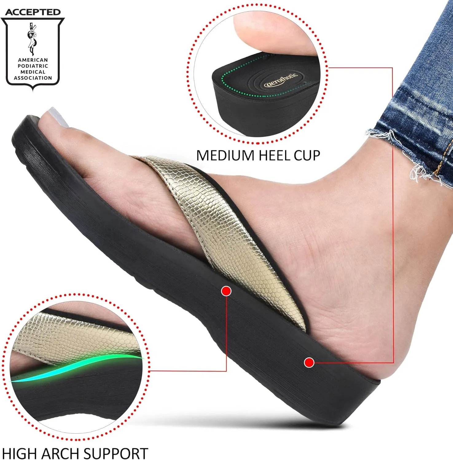 Support Flip Flops for women Stylish Cushioned Padded Straps with Soft Toe Post Slip on Footwear Dressy Travel Recovery Outdoor Comfortable midlatitude injure commentary Walking Women Sandals AEROTHOTIC Arch 