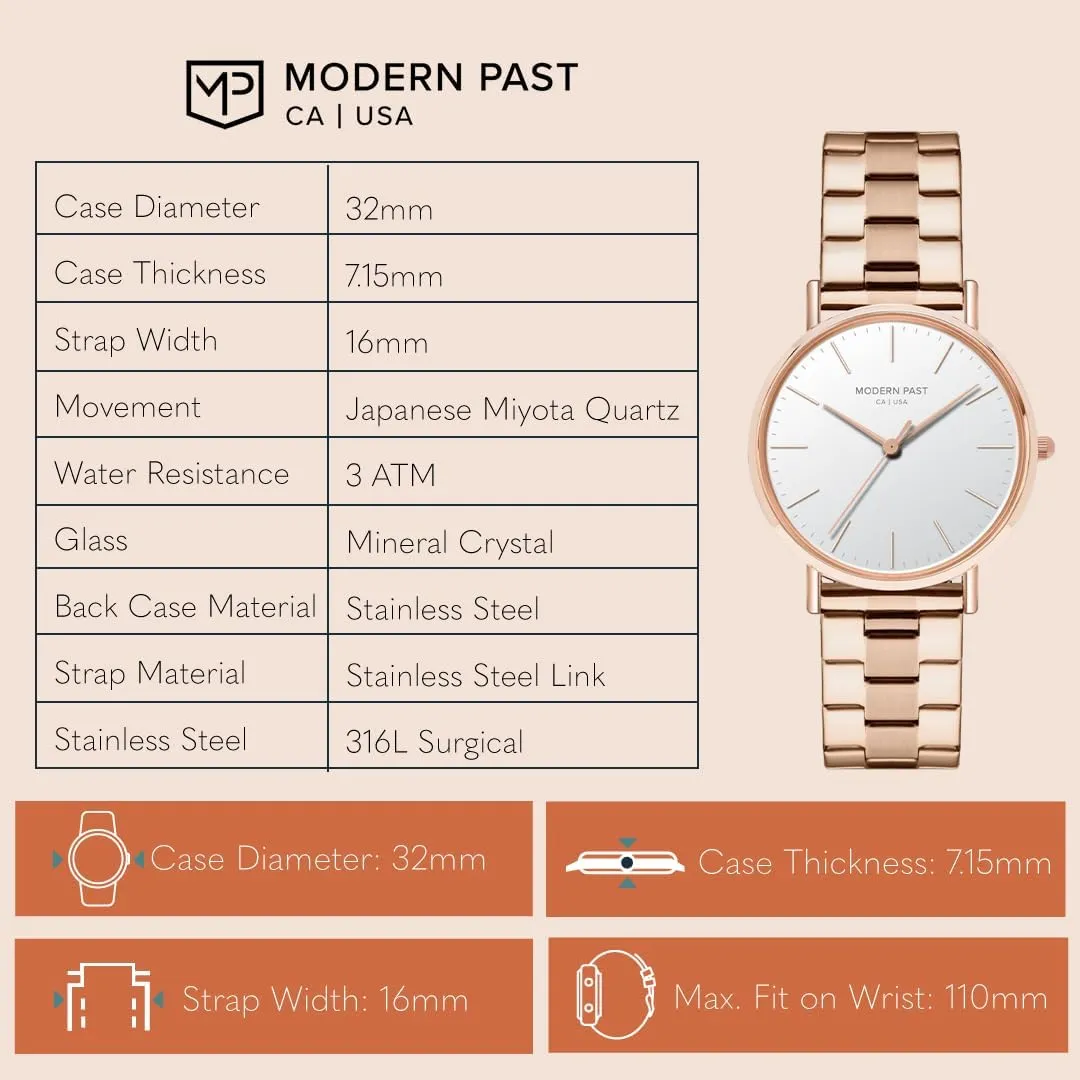 Women caste folk flap apparatus Watches, Mesh Band Watch for Women Lola 