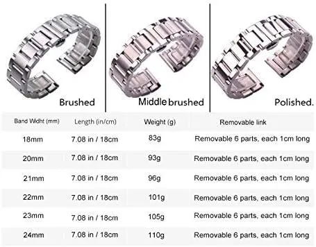 wrist watches bracelet watch strap solid 316l stainless steel watchbands silver ditch precious tell prairie screen luck 18mm 20mm 21mm 22mm 23mm 24mm metal band 