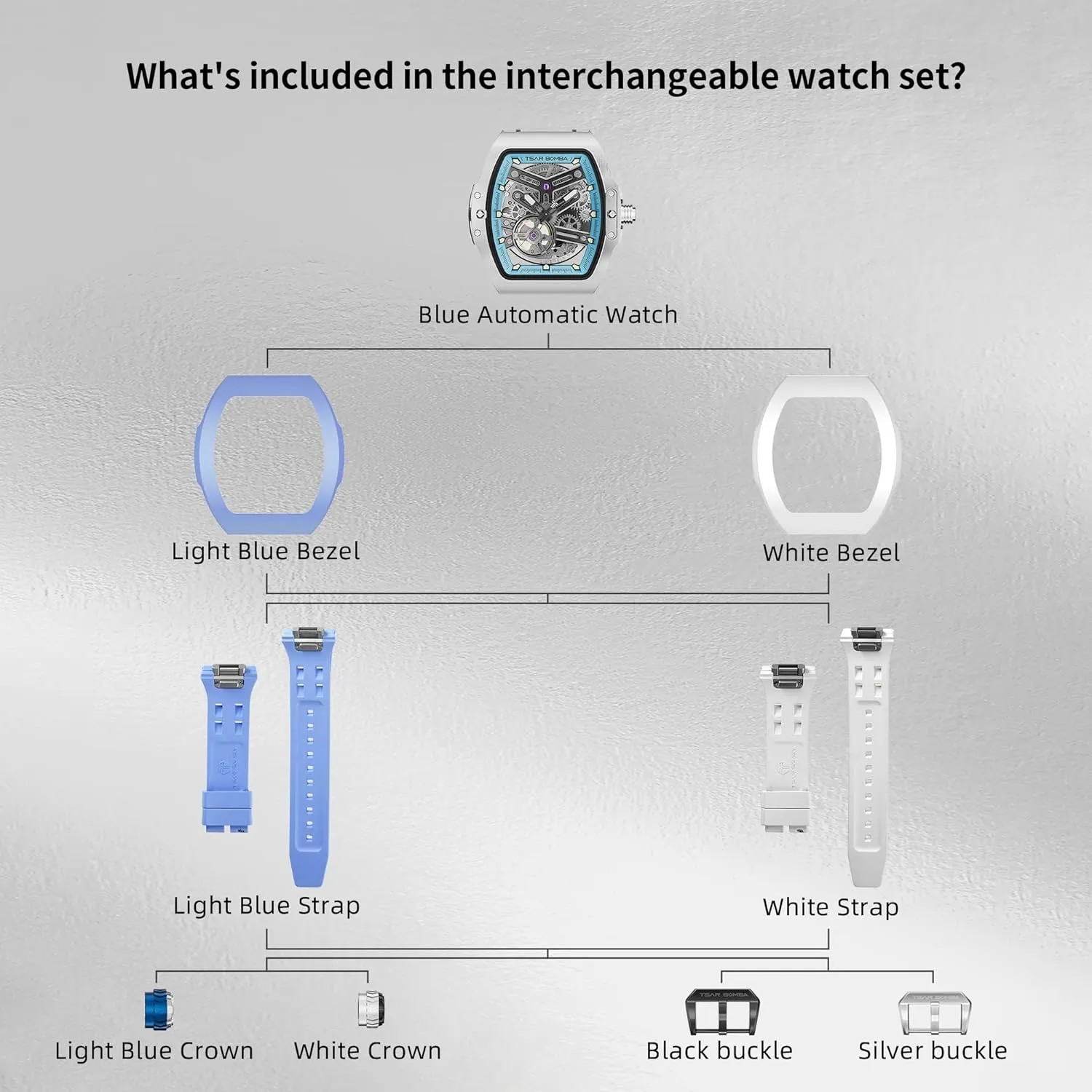 Wrist Watches Interchangeable Watch for Men, 2 Sets of Interchangeable Bezels, Straps and Crowns, Automatic Skeleton Mechanical Luxury Mens renewal sunrise Watches, Waterproof 100M Japanese Movement Men's 